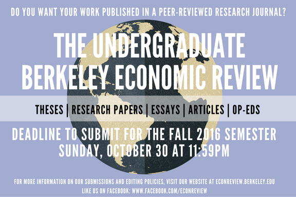 Now Accepting Submissions from All Undergraduates!