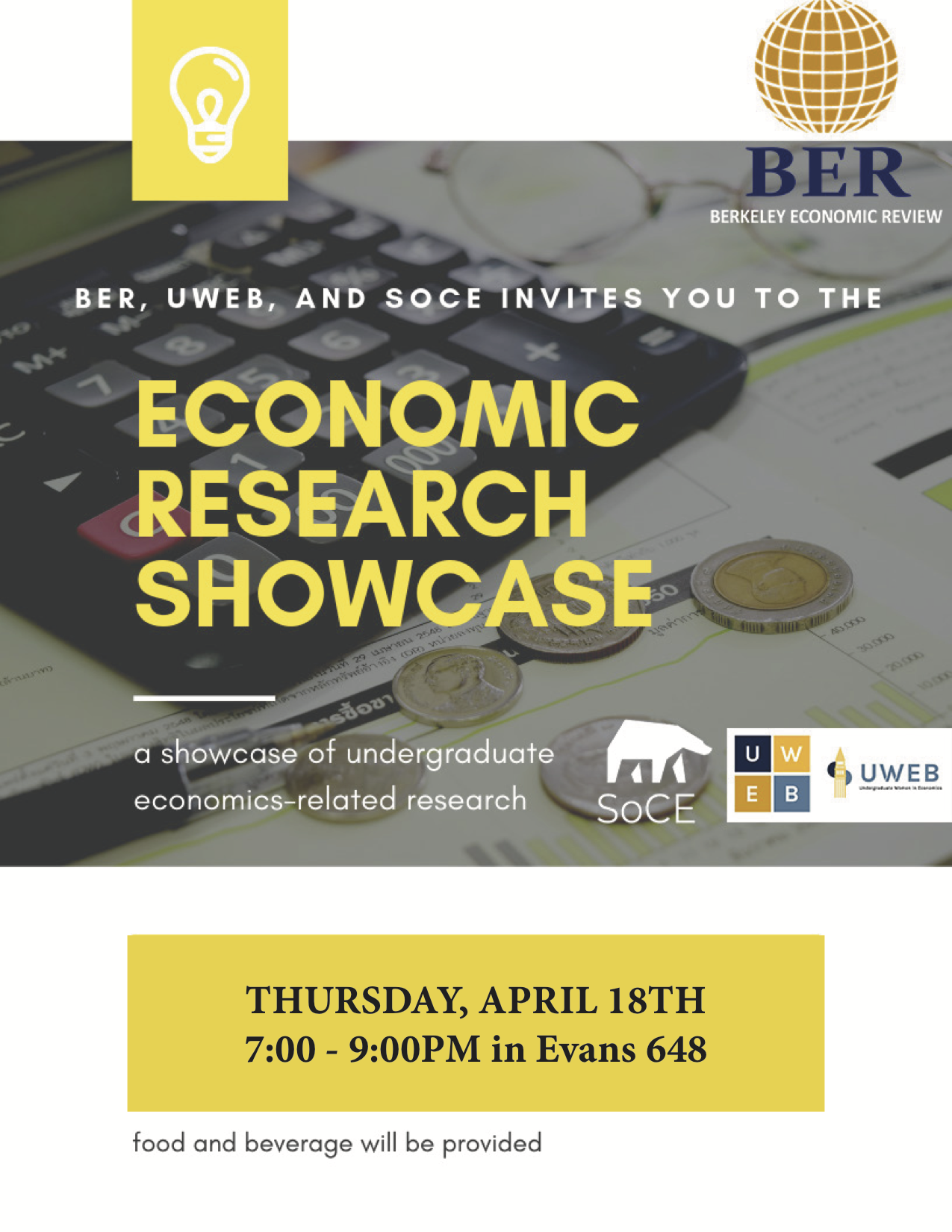 Economics Research Showcase